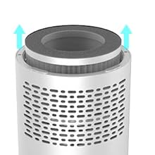 Air Purifier with Timer