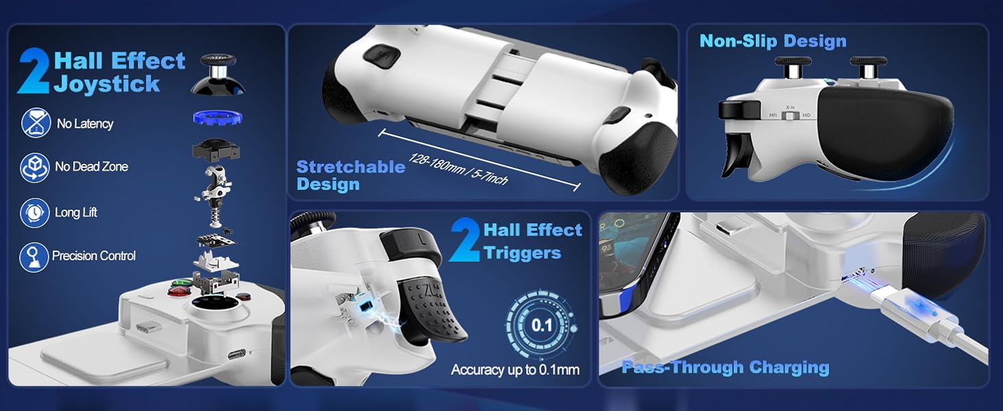 backbone controller for android