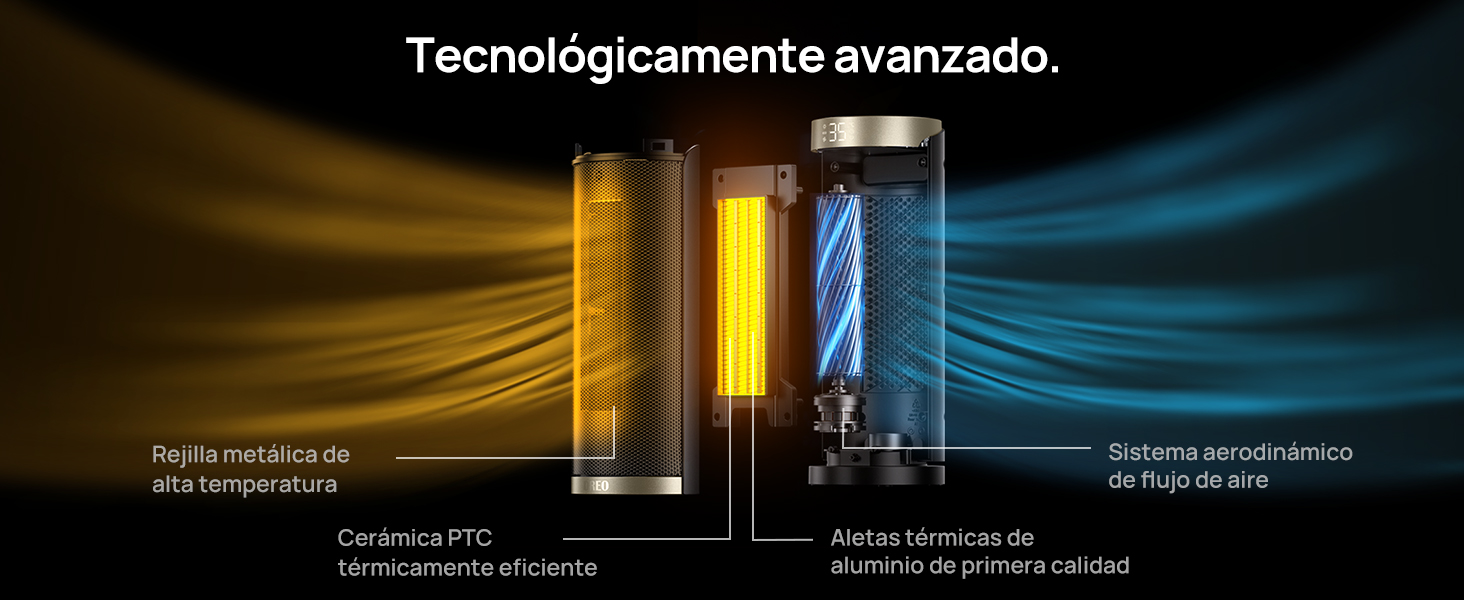 Dreo calentador eléctrico