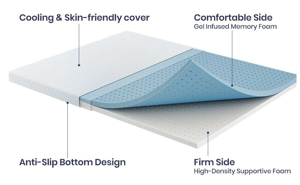 BedStory 3 Inch Memory Foam Mattress Topper King Size,Firm