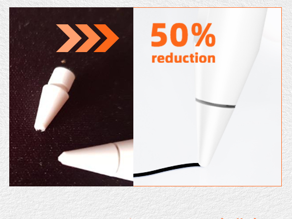 ipad 9th generation screen protector