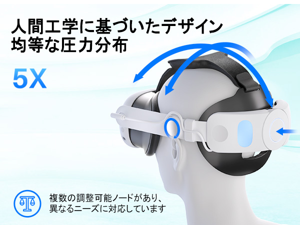 Amazon.co.jp: [Iesooy] for MetaQuest 3/3S用ストラップ 充電