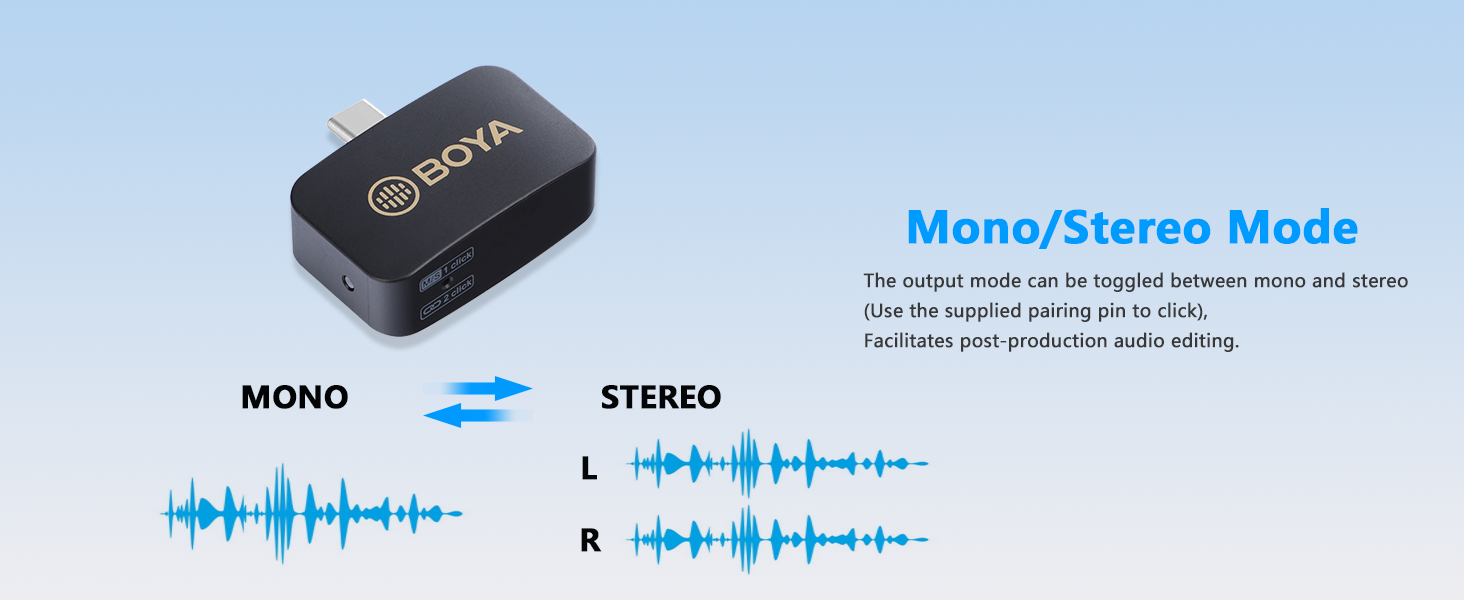 BOYA BY-M1V Series Wireless Lavalier Microphone