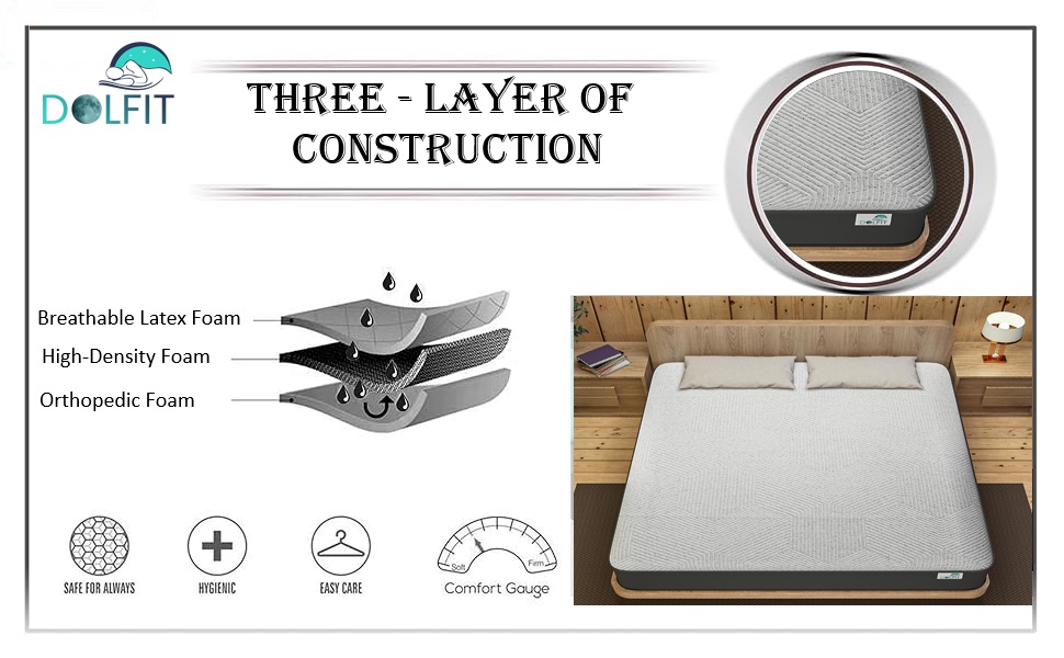 DOLFIT 72x30x5 Inches Diwan Size Mattress Medium Firm Hybrid Latex