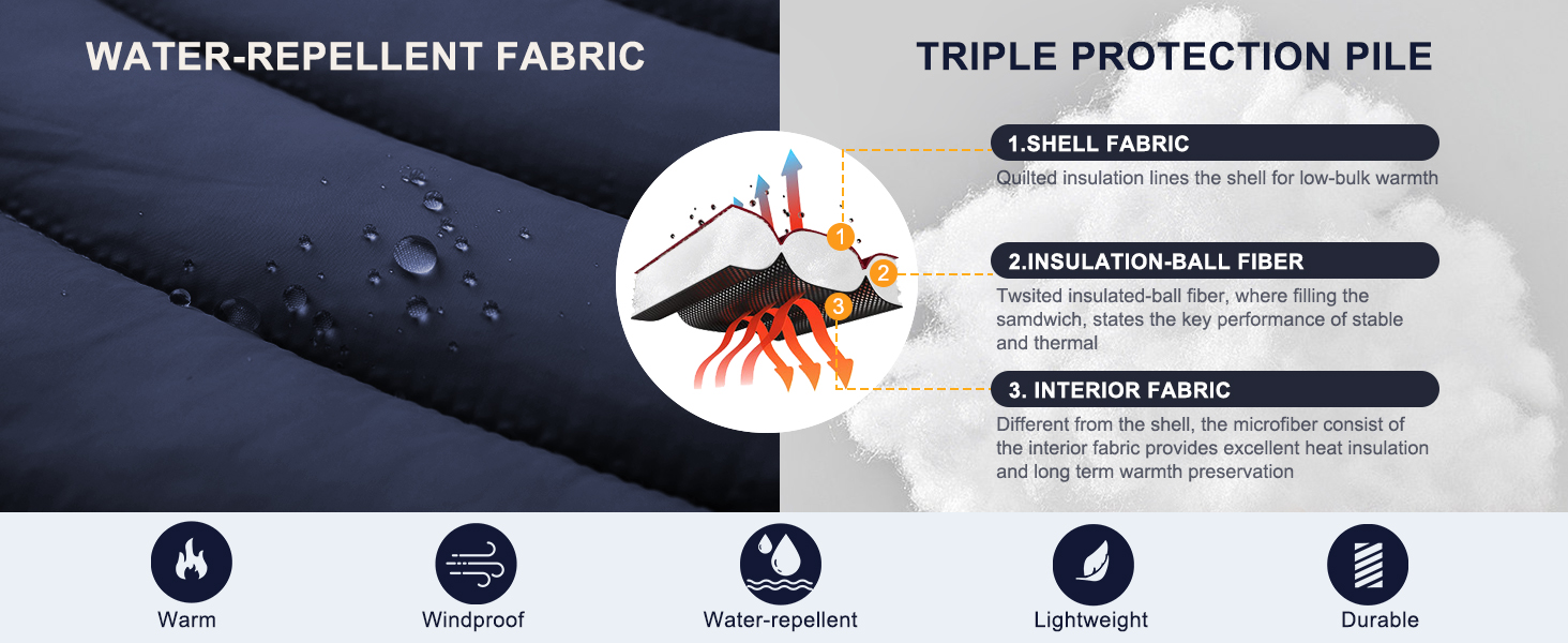 FABRIC