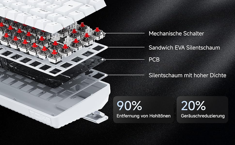 TMKB T68 Gaming Tastatur,60% Kabellos Mechanische RGB Tastatur mit Bluetooth/2.4G/Typ-C