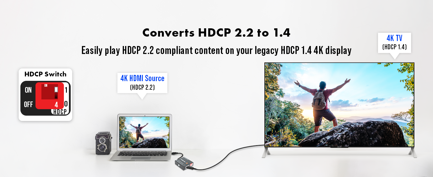 hdcp 2.2 to 1.4