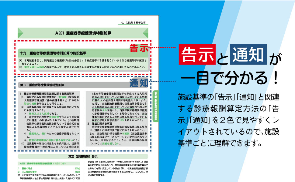 施設基準管理士テキスト 日本施設基準管理士協会公認 １ /産労総合研究所出版部経営書院/日本施設基準管理士協会（大型本） 施設基準パーフェクトブック 2020年度版 | 一般社団法人日本施設