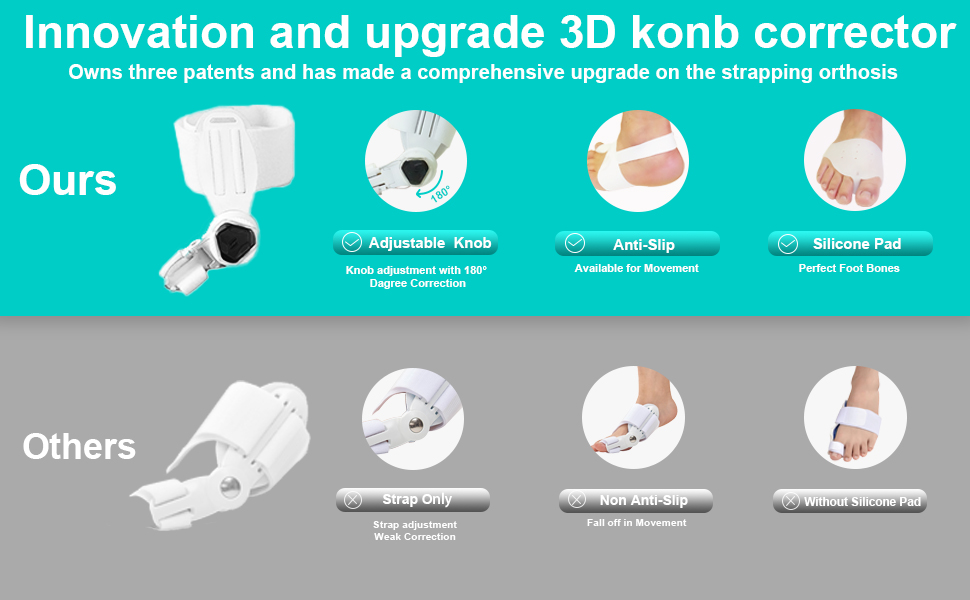 bunion corrector for women big toe for men toe straightener bunyan correct toe corrector de juanetes