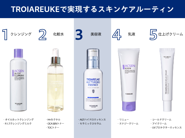 Amazon.co.jp: [公式] TROIAREUKE (トロイアルケ) ACSEN SENアンプル