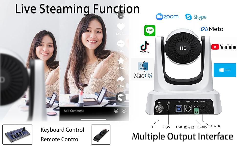 hdmi usb sdi interface