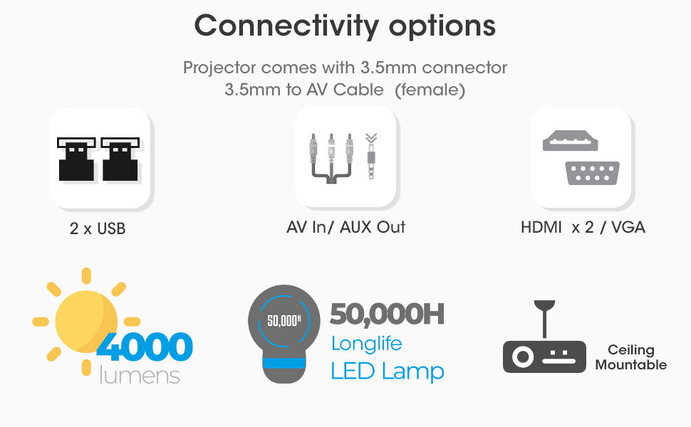 Zebronics ZEBLP4000FHD Full HD Home Theatre Projector with 1080p