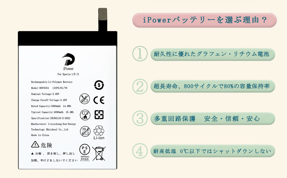 ち*ん様 Sony Xperia 1ii 本体 バッテリー良好 XPERIA 1 II SO-51A SOG01 互換バッテリー 交換 PSE準拠 パネル