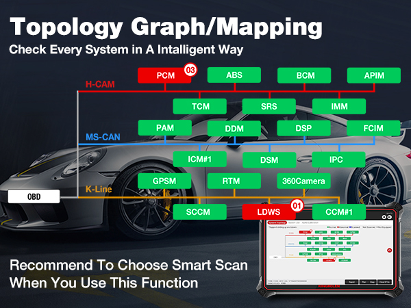K10 高级A+ top app