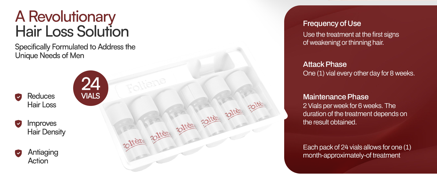 Hair Regrowth Serum for Men – Advanced Treatment to Strengthen Restore Fullness, and Reduce Thinning