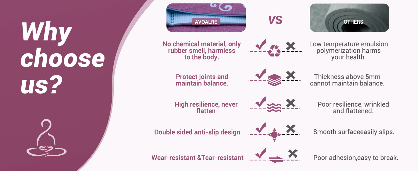 Avoalre yoga mat