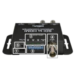 Amazon | MEDIAEDGE メディアエッジ VideoPro SDI to HDMIコンバーター