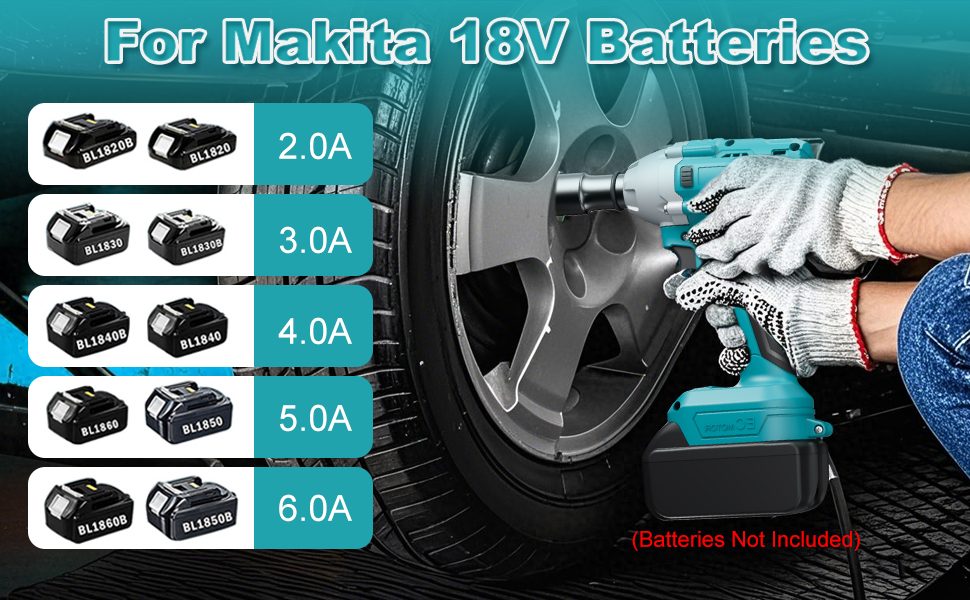 Makita 18V battery lineup showing different ampere-hour ratings from 2.0A to 6.0A. Image includes a cordless impact wrench being used on a car wheel.