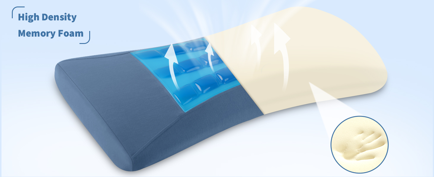 Lumbar Support Pillow for Bed