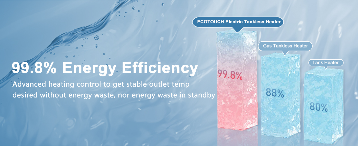 Electric Tankless Water Heater