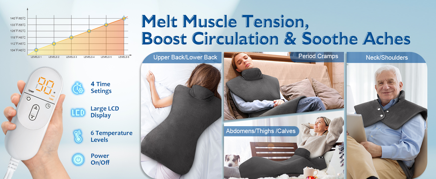 heating pad for pain relief