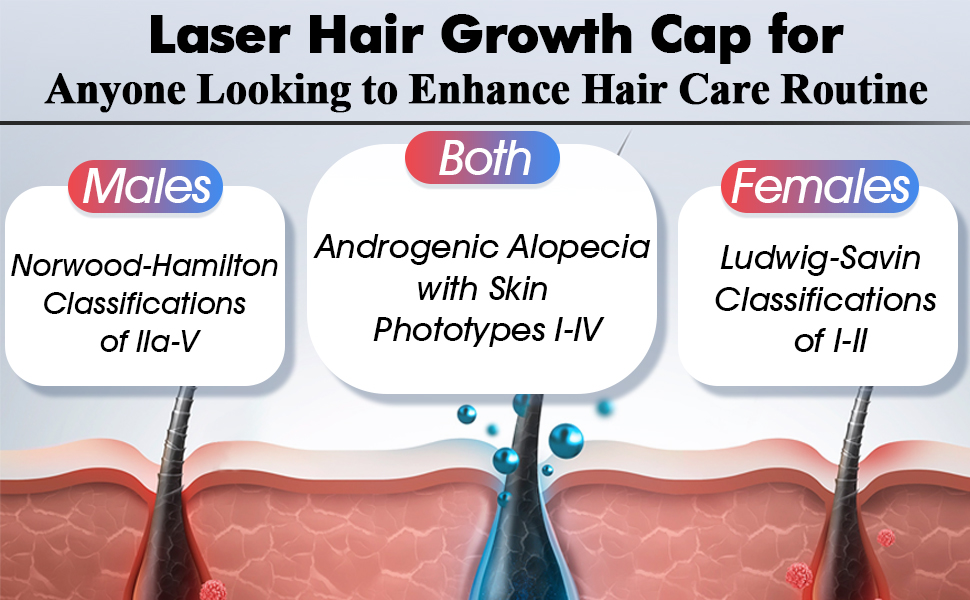 hair growth cap 06