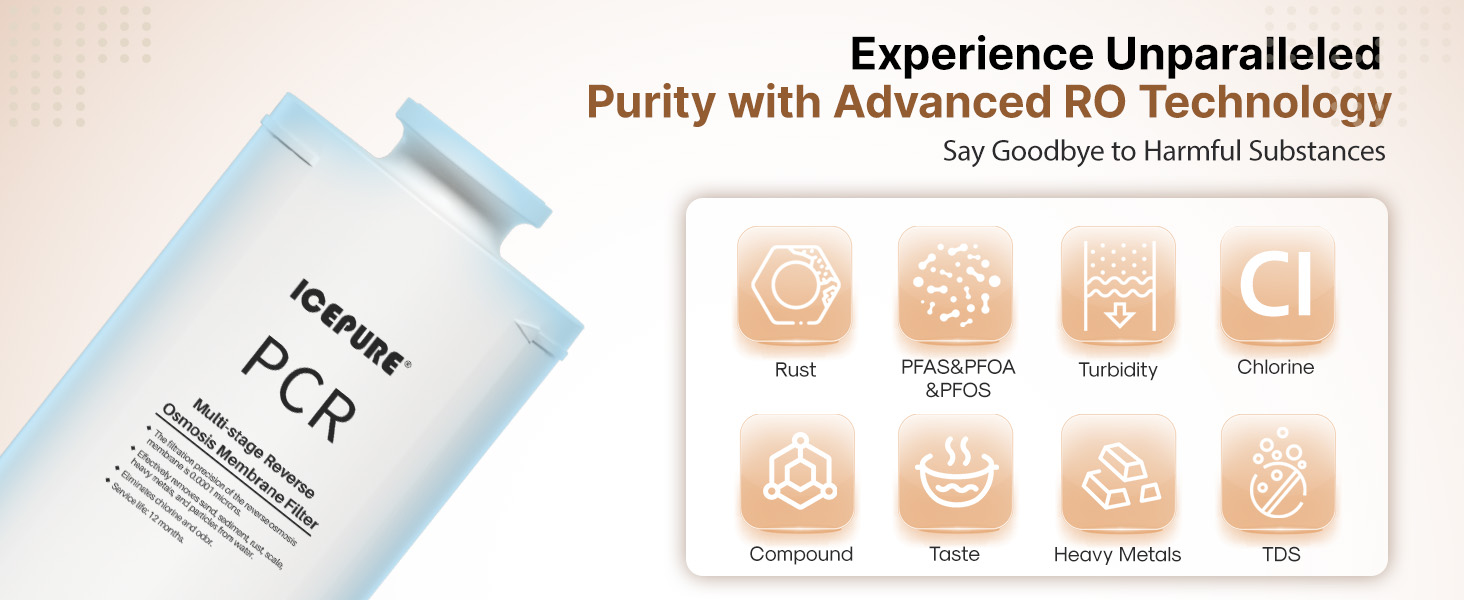 RO Water Filter