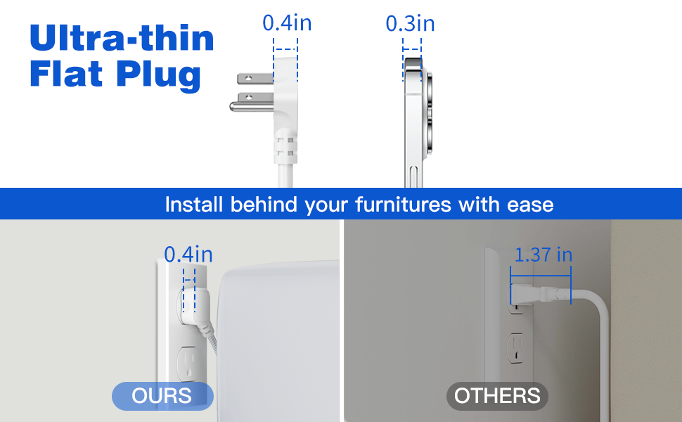 Ultra-thin Flat Plug