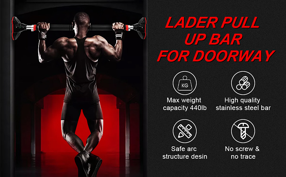 e World Adjustable Wall Mounted Pull up Bar with Comfortable Grip