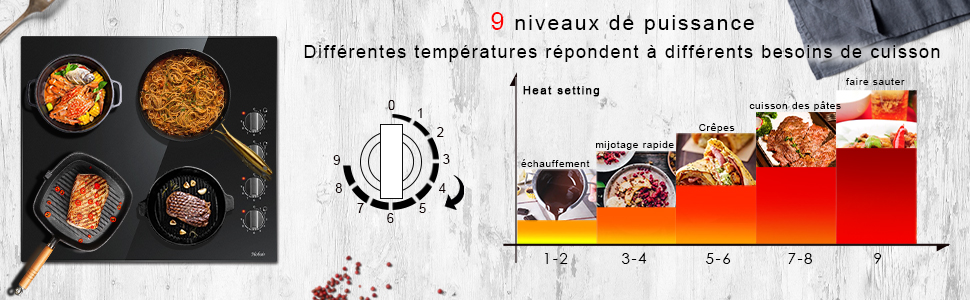 Hobsir Plaque Vitrocéramique 6000W, Plaque De Cuisson Vitroceramique 4 Feux, 9 Niveaux De Puissance, 4 Zones De Cuisson, Surface En Verre Noir Poli 59 Cm, Bouton De Commande, Fil Dur, Pas De Prise 15 3