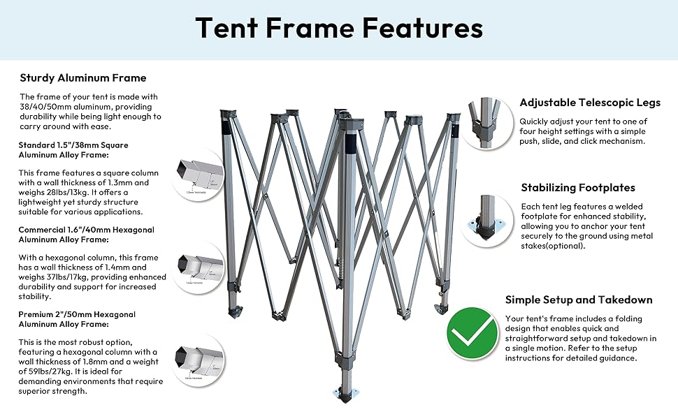 Tent Frame Features