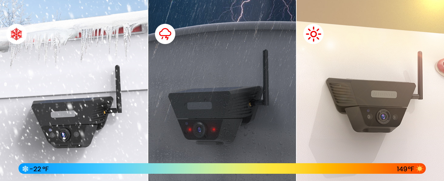 solar backup camera