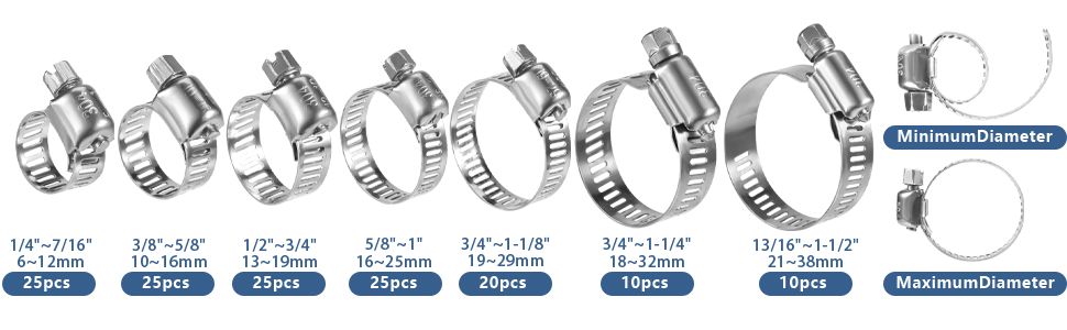 Hose Clamp Assortment