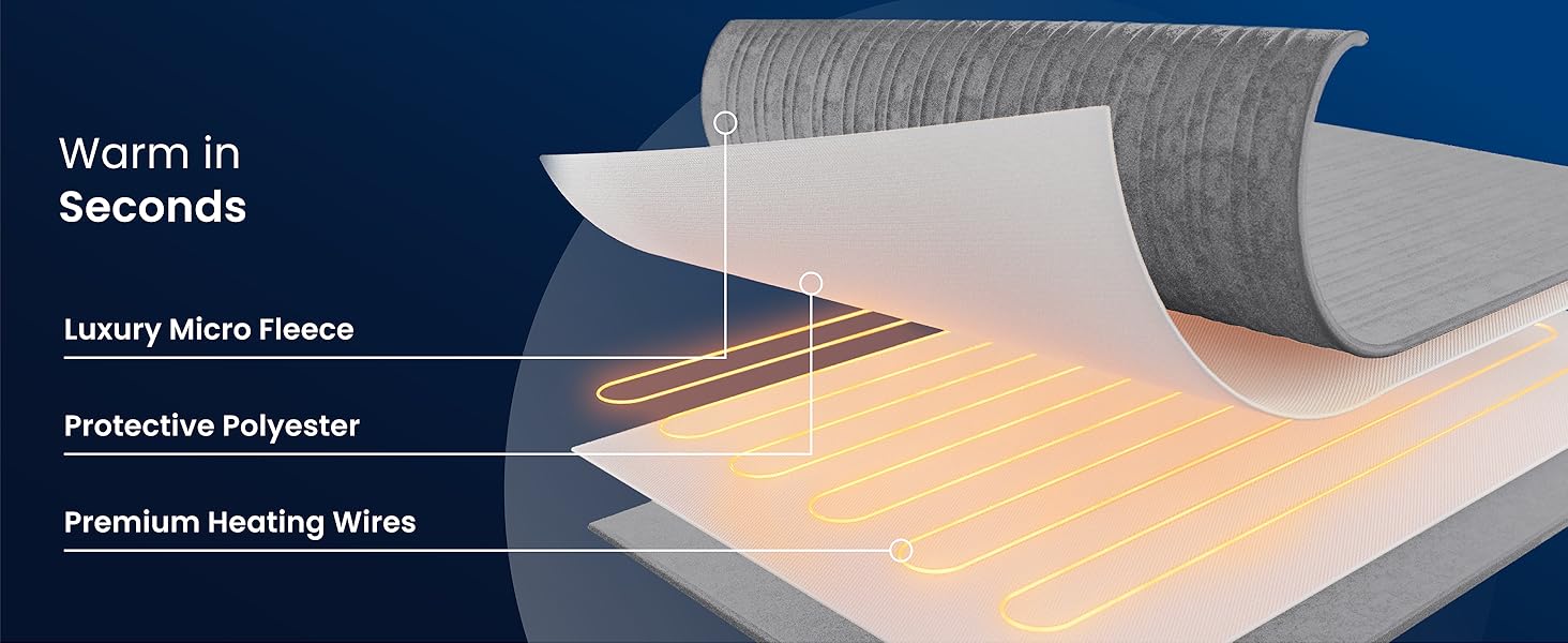 Cosi Home Luxury Heated Throw Electric Blanket CosiHome