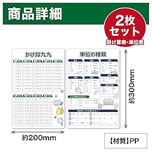 エープラス 小学生 算数 家庭学習 エープラス 小学生 算数 家庭学習 低学年の子どもに家庭学習をする
