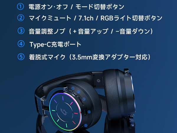 ロジクール ヘッドセット