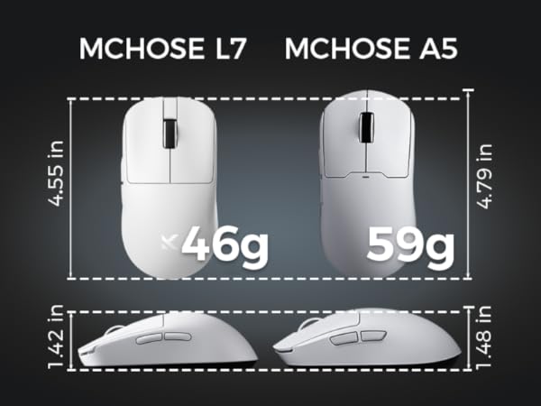 MCHOSE（マイチューズ） L7 Ultra White ホワイト 白 MCHOSE L7 Series Ultra-Lightweight Wireless Gaming Mouse