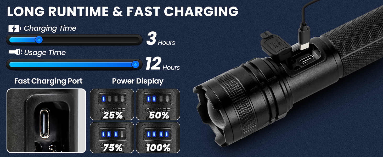 led flashlight