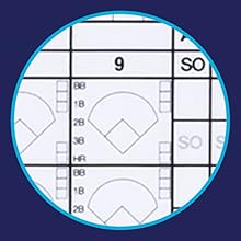 Baseball Softball Scorebook for 9 Innings worth of Stat Tracking