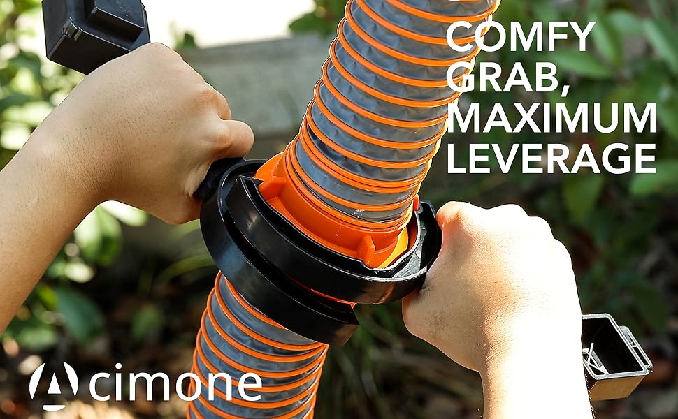 ACIMONE RV Sewer Hose Fitting Wrench, Multipurpose RV