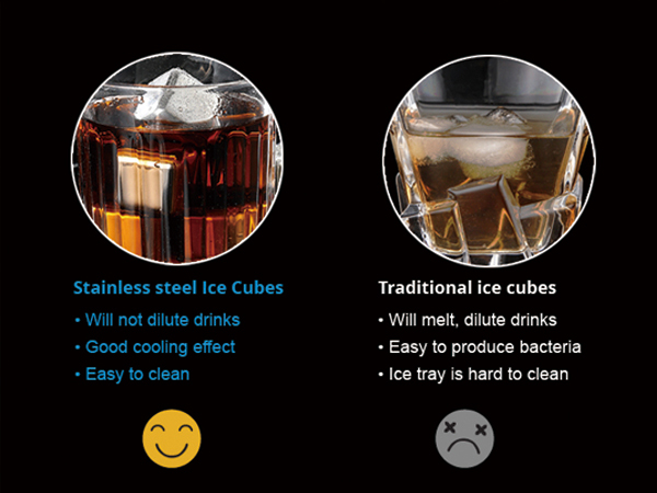 reusable ice cubes for drinks