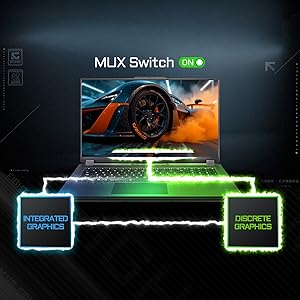 MUX Switch Technology