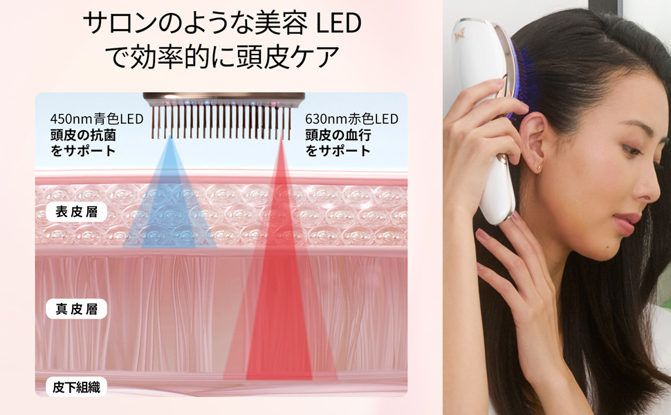 CHOUCHOU × ELLE スタイリストイオングロウブラシ 赤色青色LED CHOUCHOU × ELLE スタイリストイオングロウブラシ 赤色青色LED