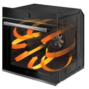 Cuptor incorporabil Beko, 72L, Clasa A, Steam Cleaner, Steam Shine, Aero Perfect, BBIM12300X b300 5 AeroPerfect