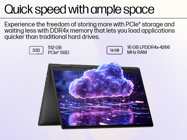 HP ENVY x360 15-ee0xx／Ryzen 7／16GB／512GB Amazon.in: Buy HP Envy x360, AMD Ryzen 5 7530U, 16GB LPDDR5