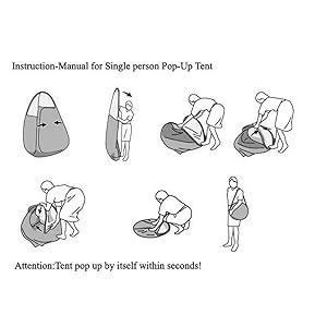 HOW  TO USE