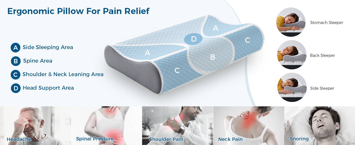 mattress queen mattress twin mattress full size mattress king size mattress twin xl mattress