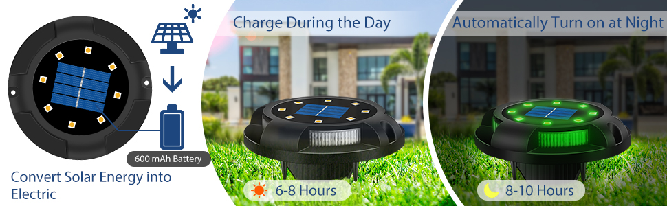 Solar Powered Outdoor Garden Lights