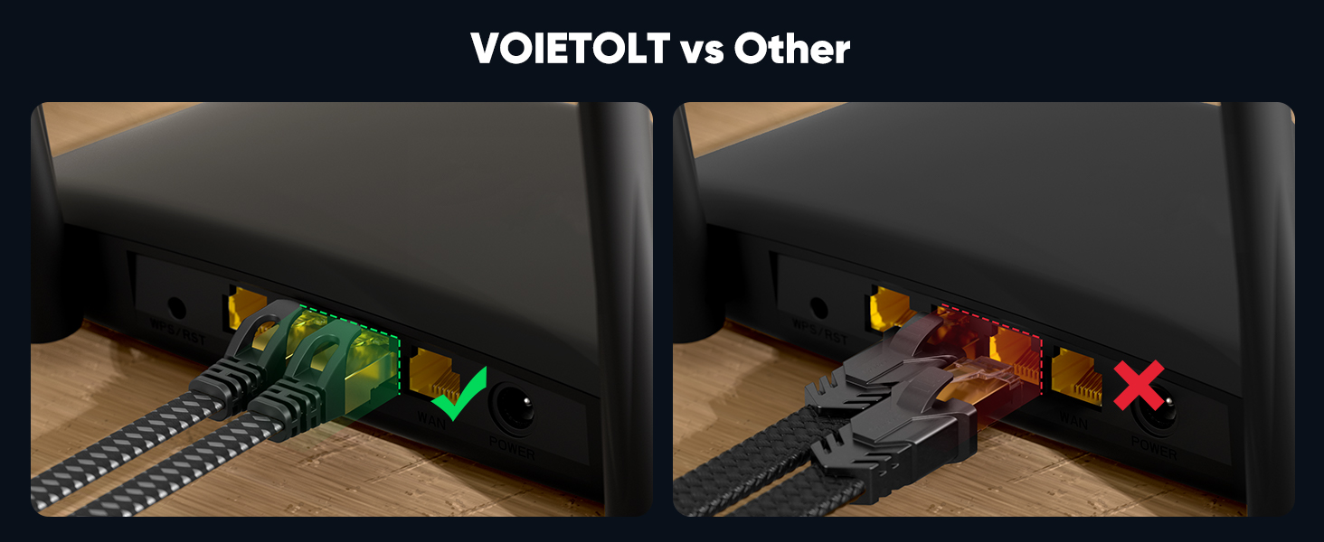 ethernet cable cat 8