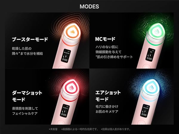 プリマプロ　未使用品　美容機器 Amazon.co.jp: メディキューブ AGE-Rブースタープロ ピンク 1日5